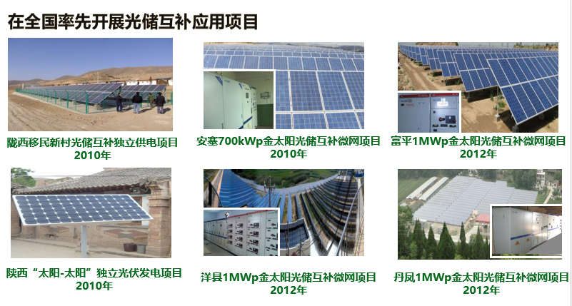 光伏+储能风口将至 逆变器企业上演攻守道(图2) 光伏+储能风口将至 逆变器企业上演攻守道(图2)